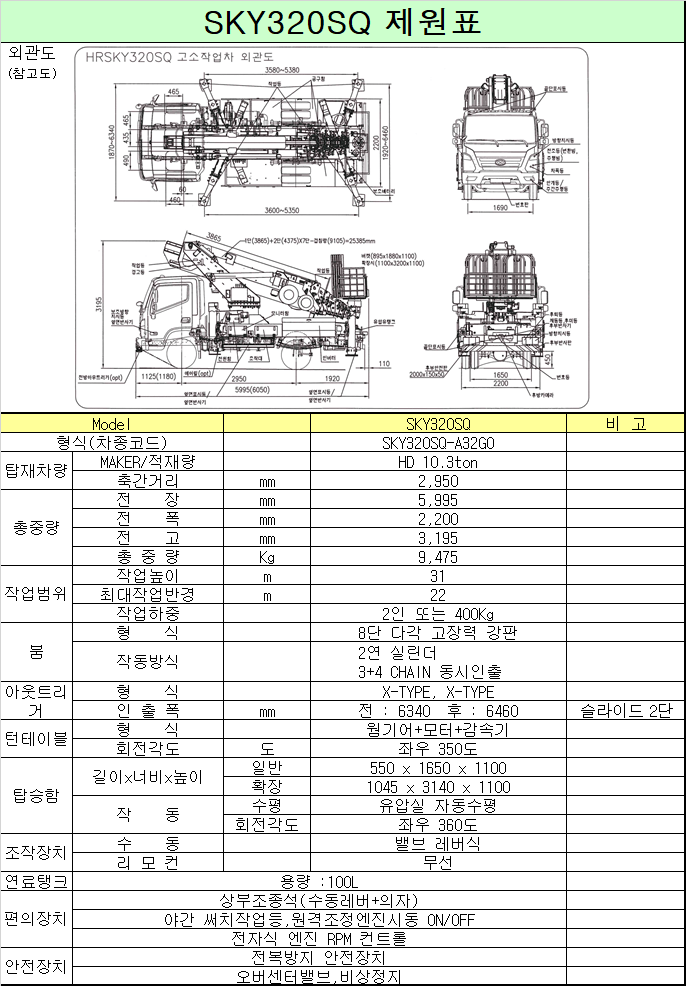 3.5톤스카이