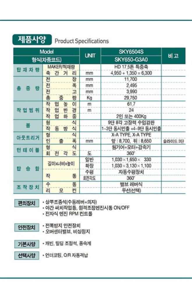 17톤스카이