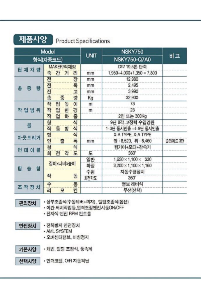 750스카이